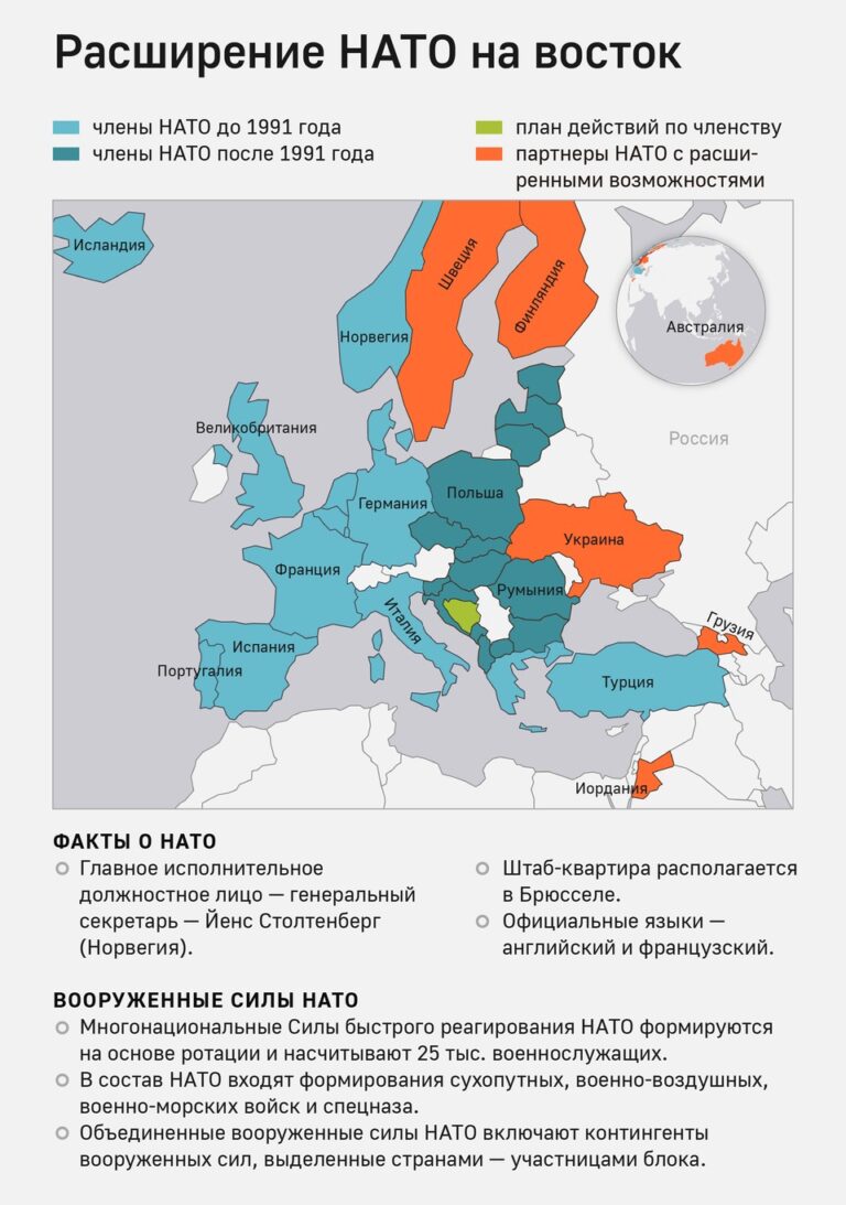 Инфографика: Расширение Североатлантического альянса